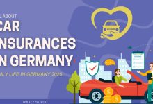Car Insurances in Germany